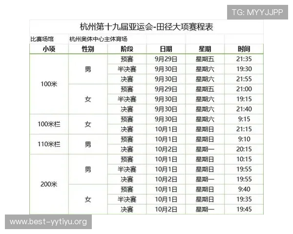 全运会体育项目最新赛程安排，帮助观众合理规划观看时间